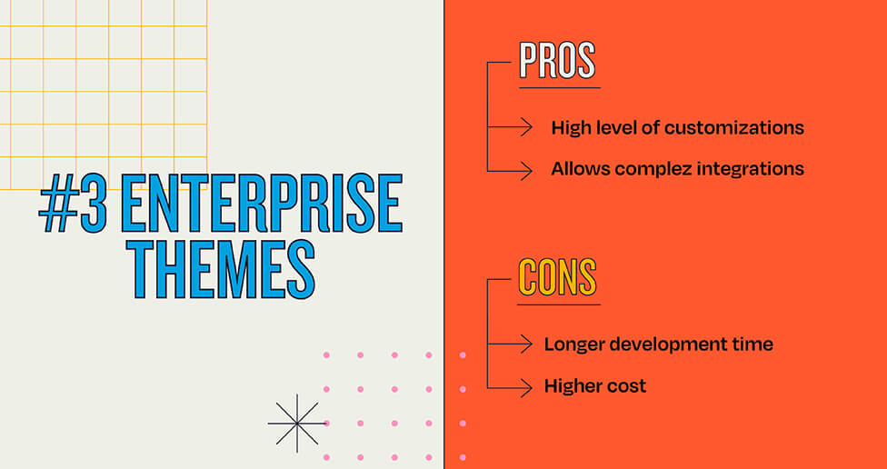 enterprise themes solution recap