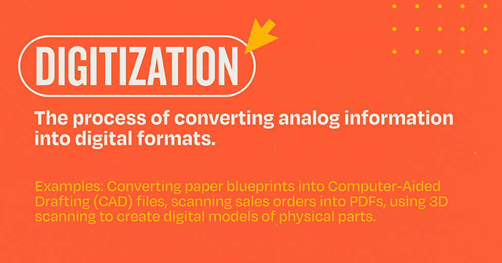 digitization explainer graphic