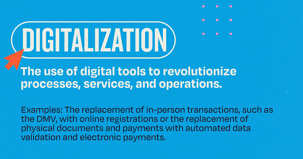 digitalization explainer graphic