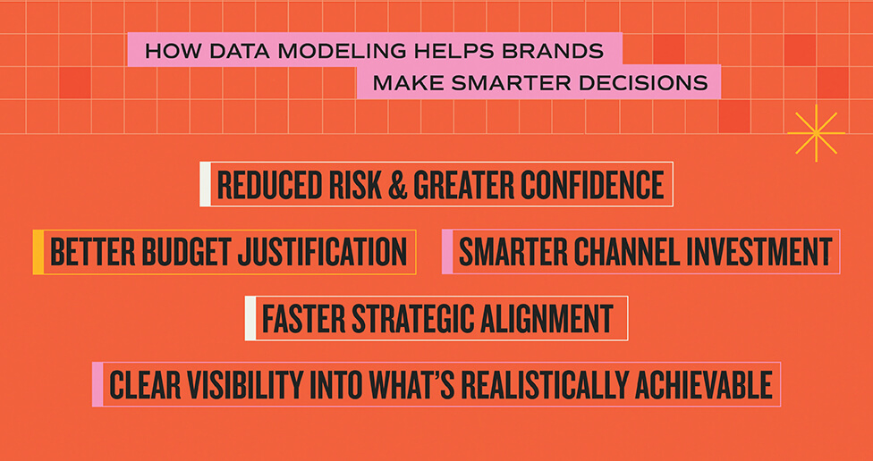Bold graphic stating that data modeling has become one of the most important tools in modern marketing planning.