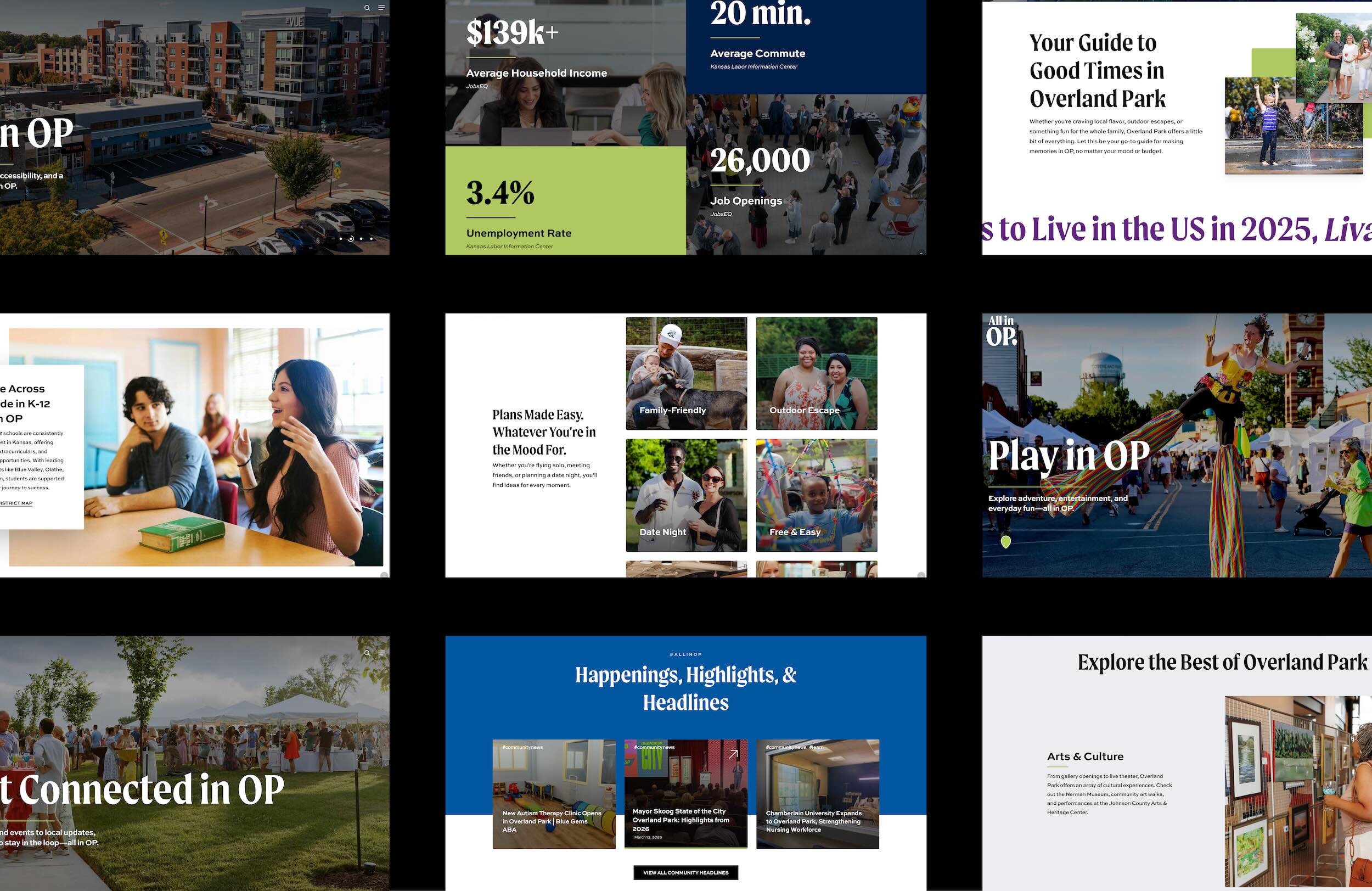 Screenshots of allinoverlandpark.com